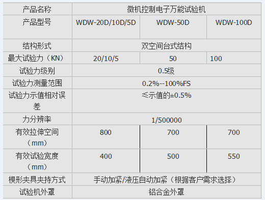 5吨集装箱底板弯曲强度小笛视频污污网站下载