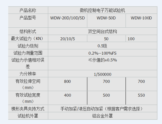 皮革材料拉伸小笛视频污污网站下载