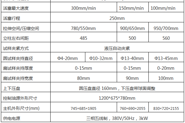 微机控制液压万能小笛视频污污网站下载WAW-1000D系列