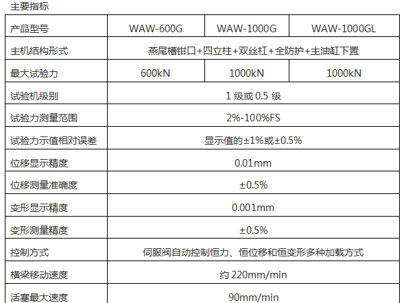 微机静载锚固小笛视频污污网站下载