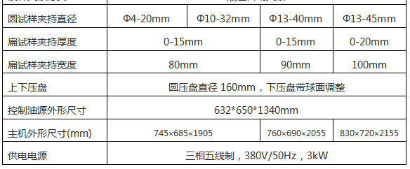 WES-B系列 数显式液压万能小笛视频污污网站下载