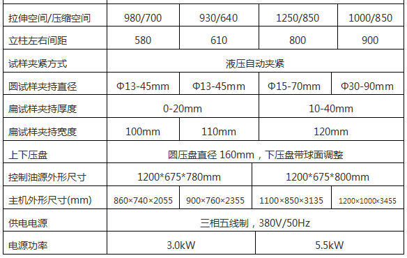 300吨微机控制液压弯曲小笛视频污污网站下载