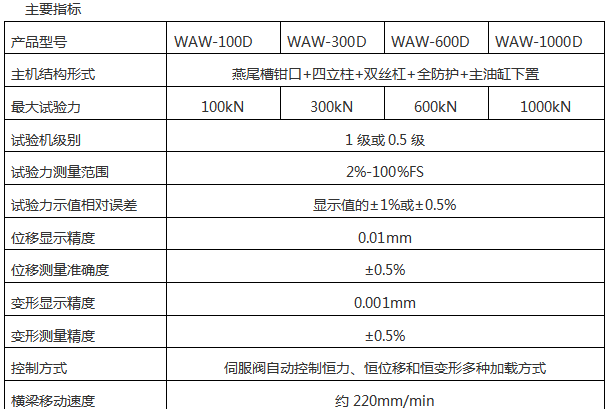 100KN/10吨电液式万能小笛视频污污网站下载