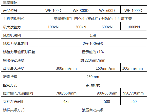 WE-1000/1000KN数显液压万能小笛视频污污网站下载